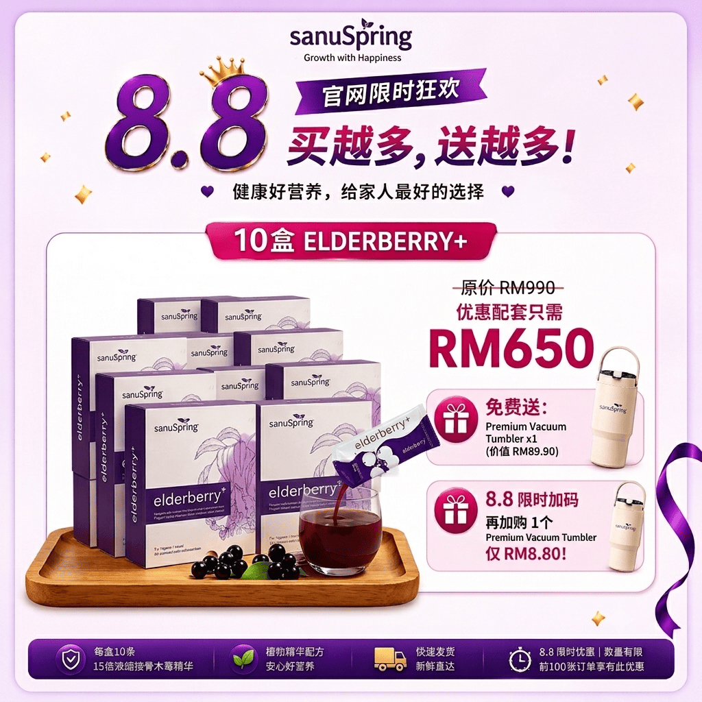 Bundle Set: Elderberry+ (6 BOX) + Mariglow+ (1 BOX)